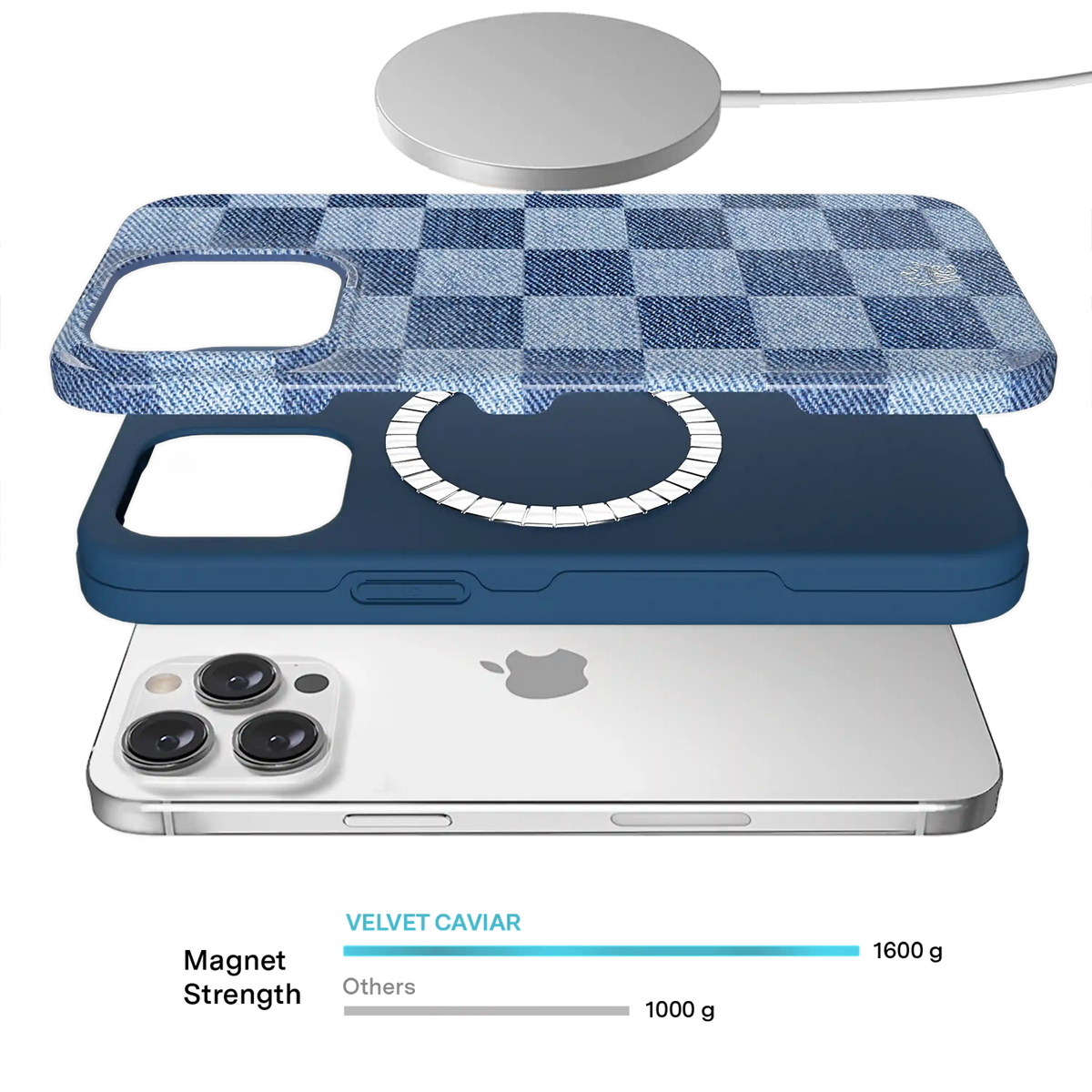 Denim Vibe Checkered iPhone Case