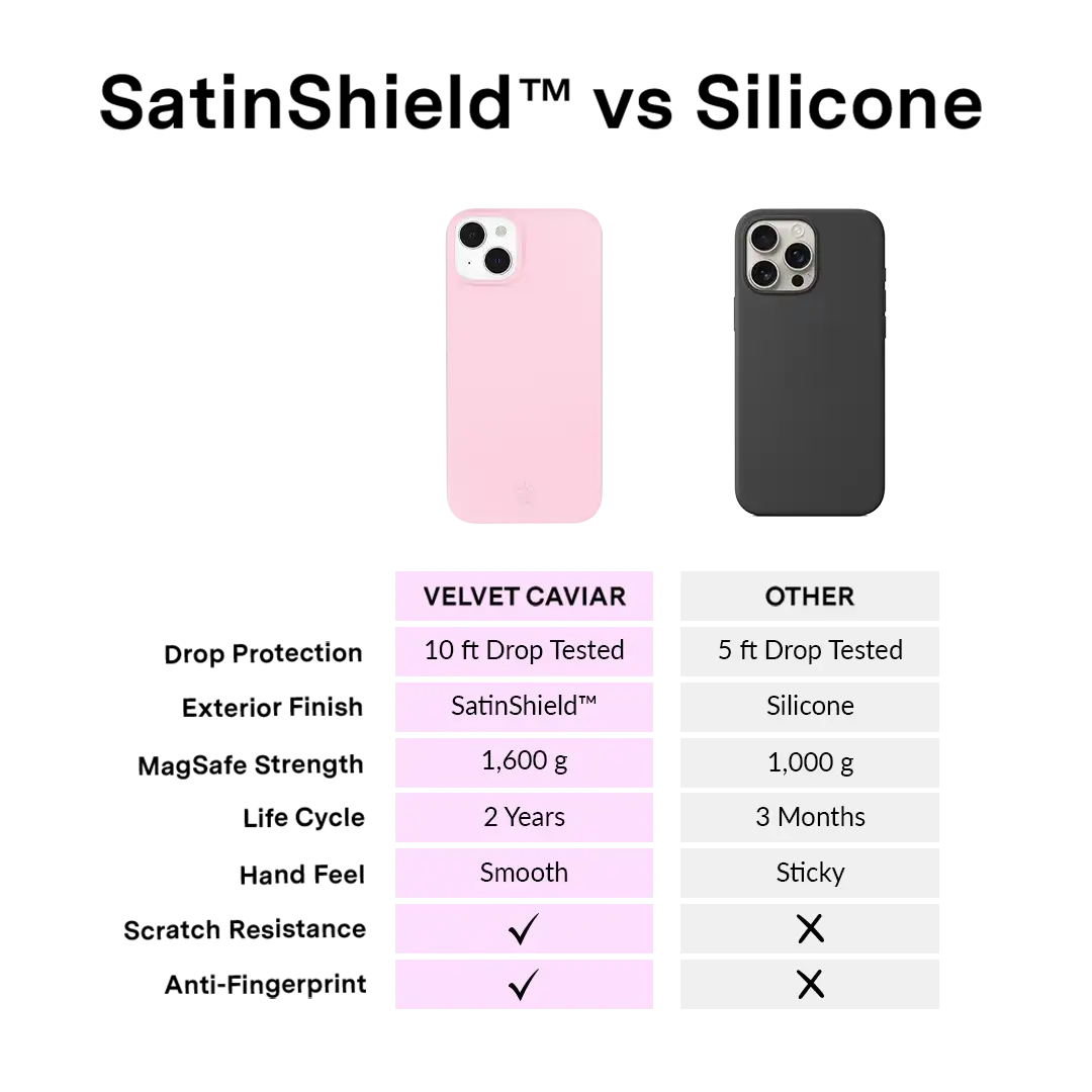Strawberry Milk iPhone Case