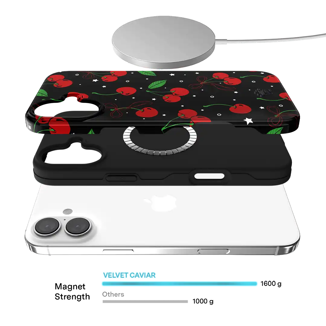 Cherry On Top iPhone Case