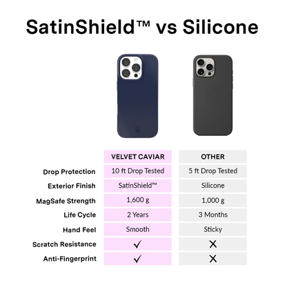 Admiral Navy iPhone Case