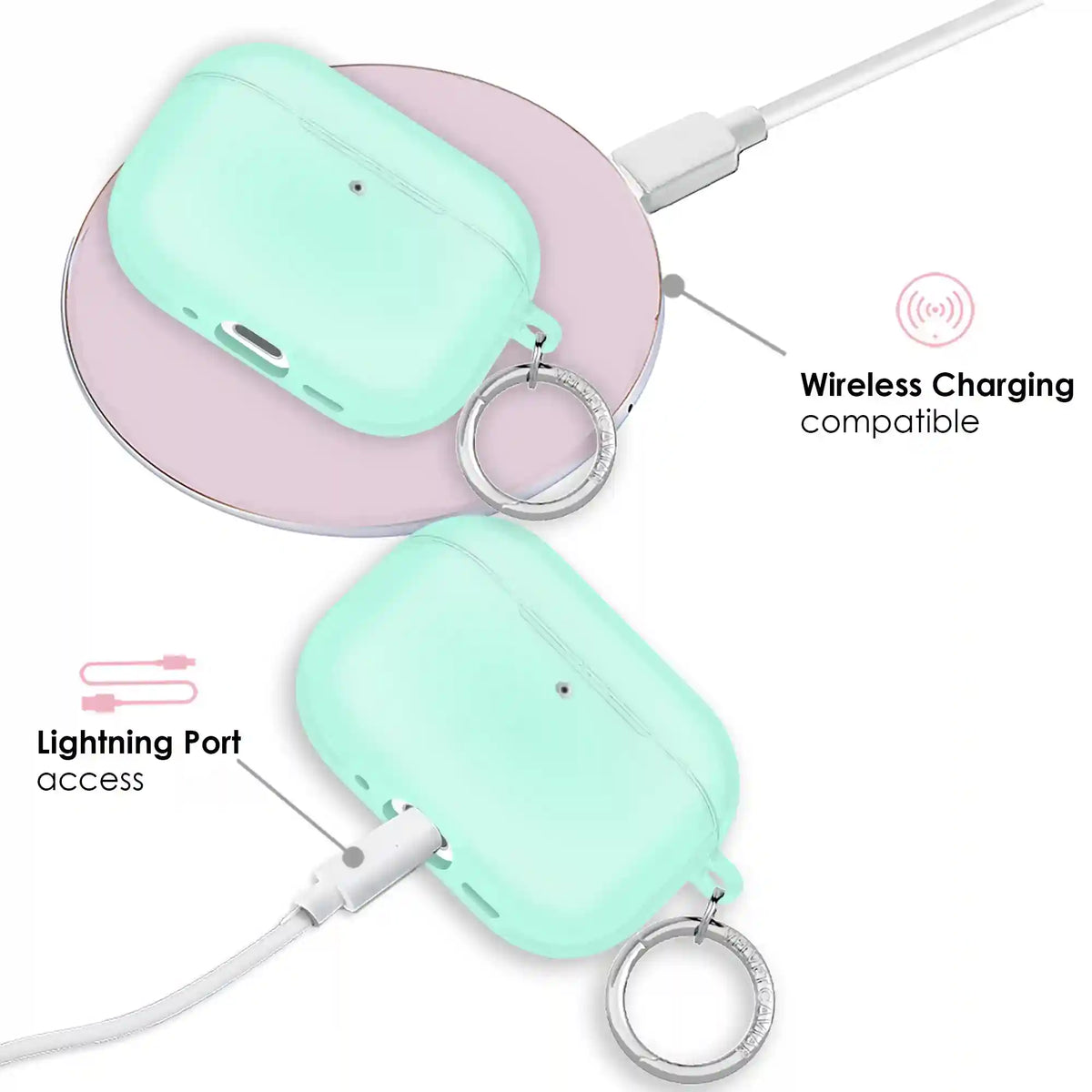 Mint Jelly AirPod Case