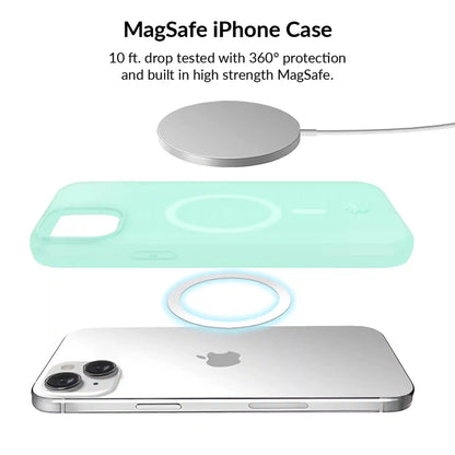 Mint Jelly iPhone Bundle Set