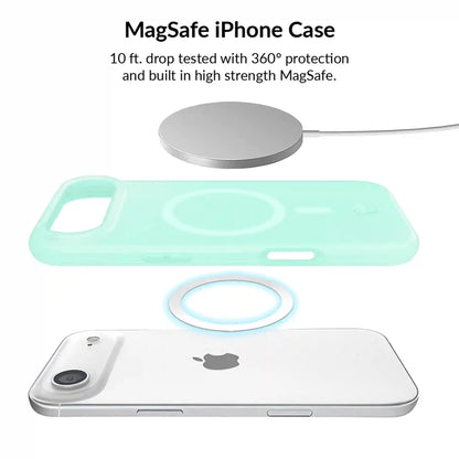 Mint Jelly iPhone Bundle Set