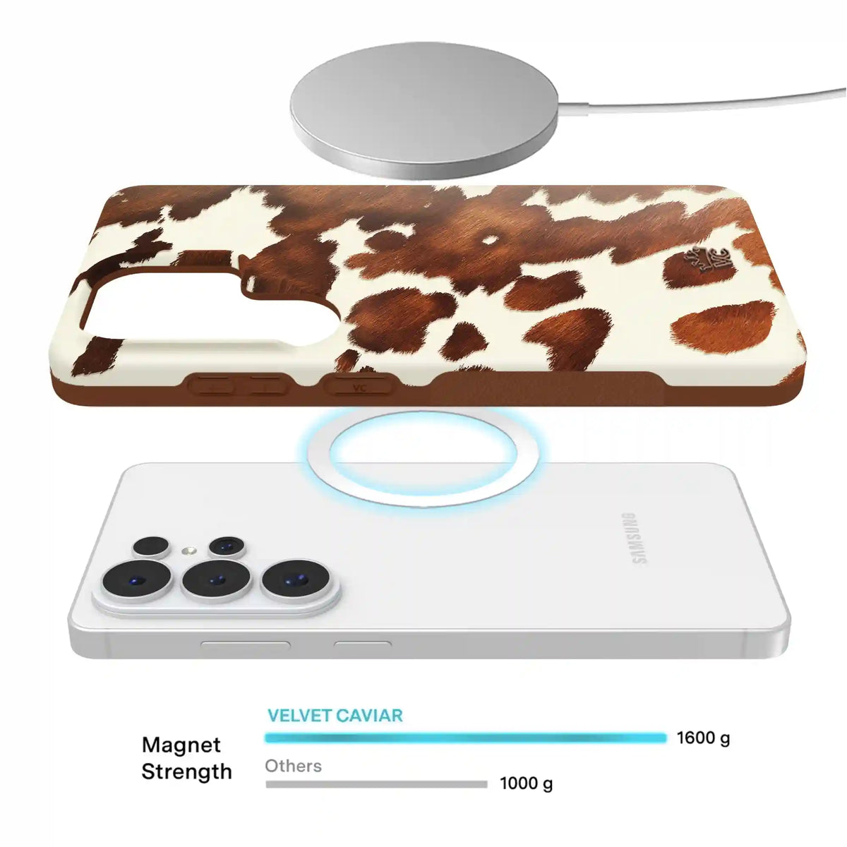 Cocoa Cow Samsung Case