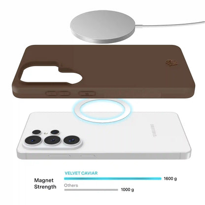 Espresso Brown Samsung Case