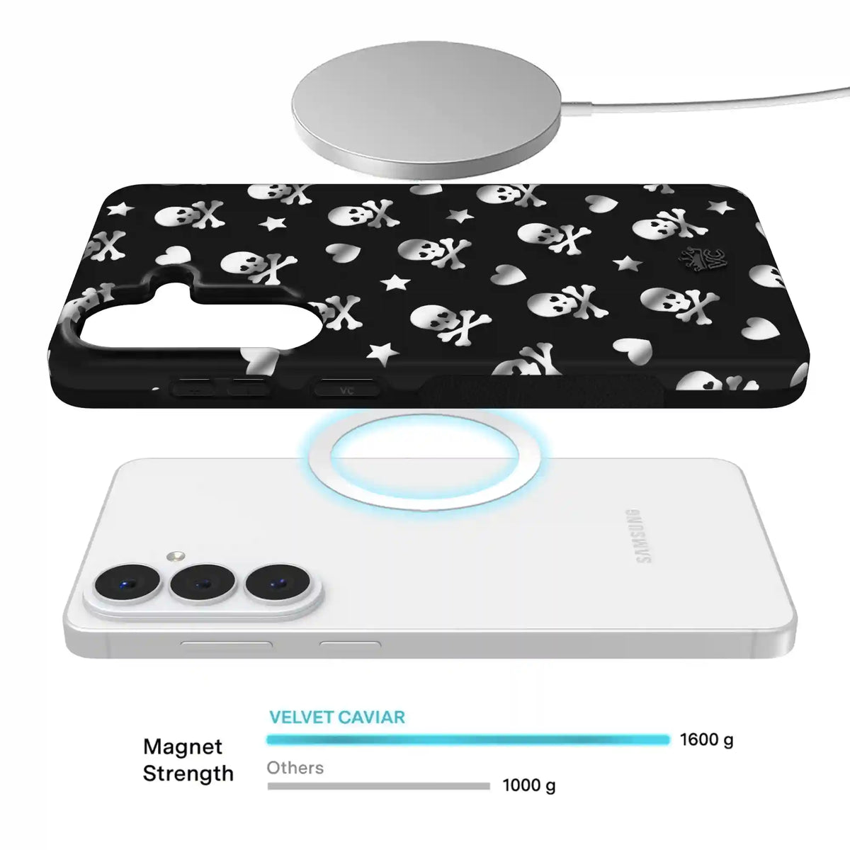 Chrome Skulls Samsung Case