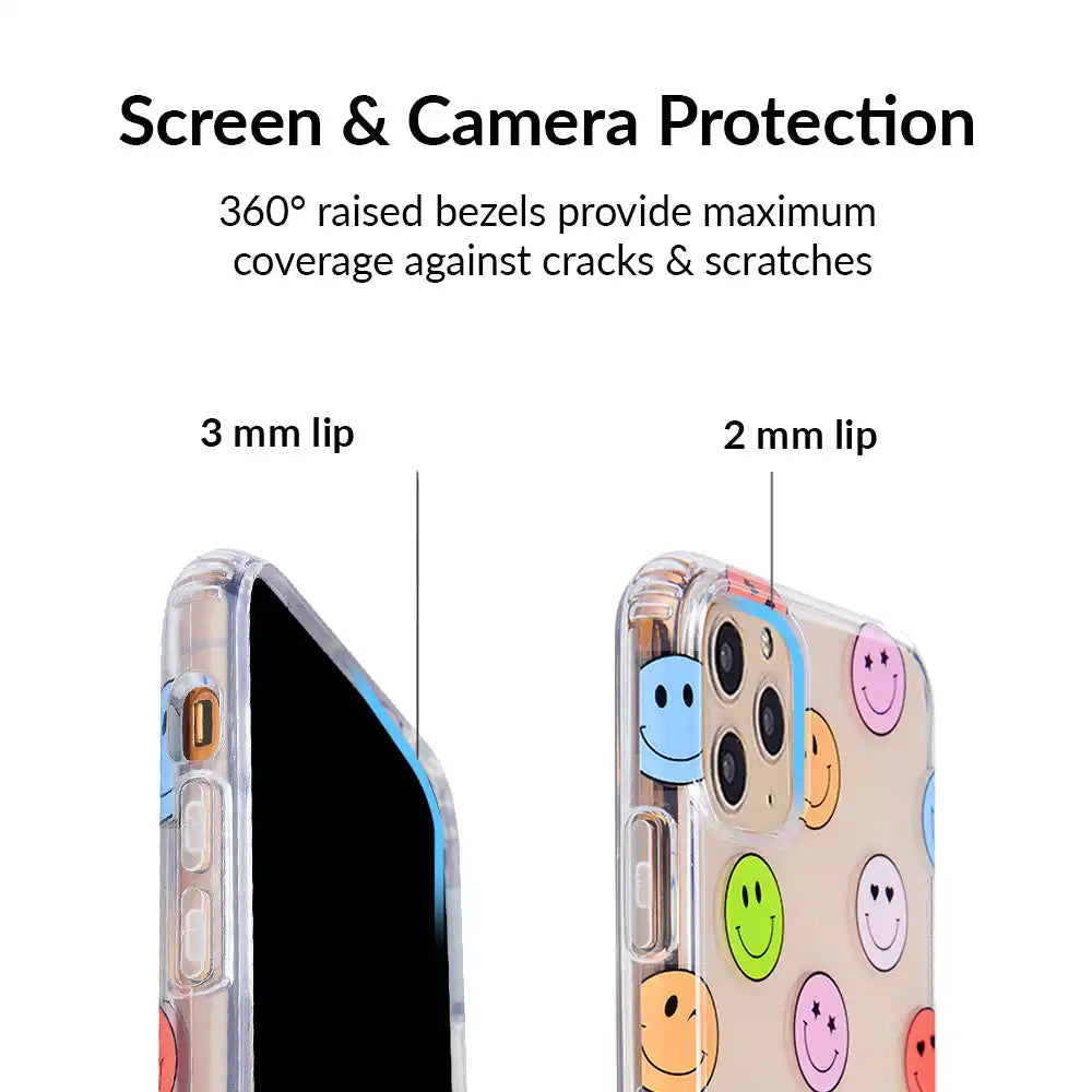 Nice Day! iPhone Case