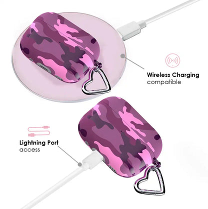 Magenta Camo AirPod Case