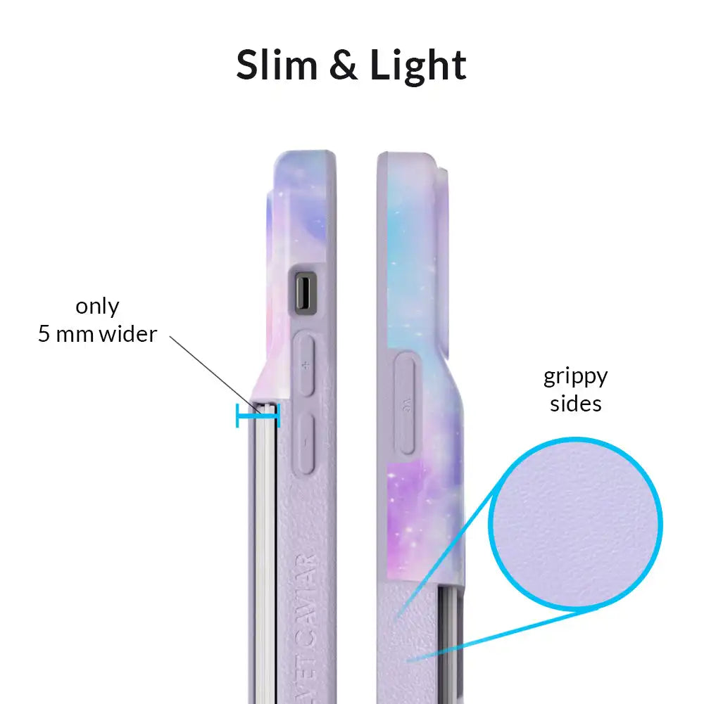 Pastel Galaxy iPhone Wallet Case