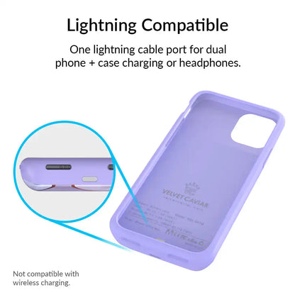 Purple Geometric iPhone Charging Case
