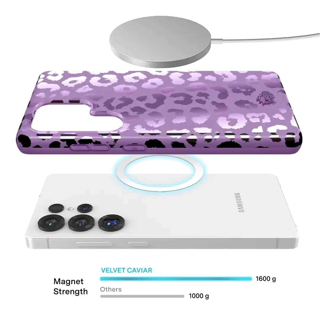 Amethyst Leopard Samsung Case