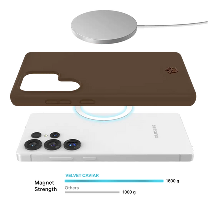 Espresso Brown Samsung Case