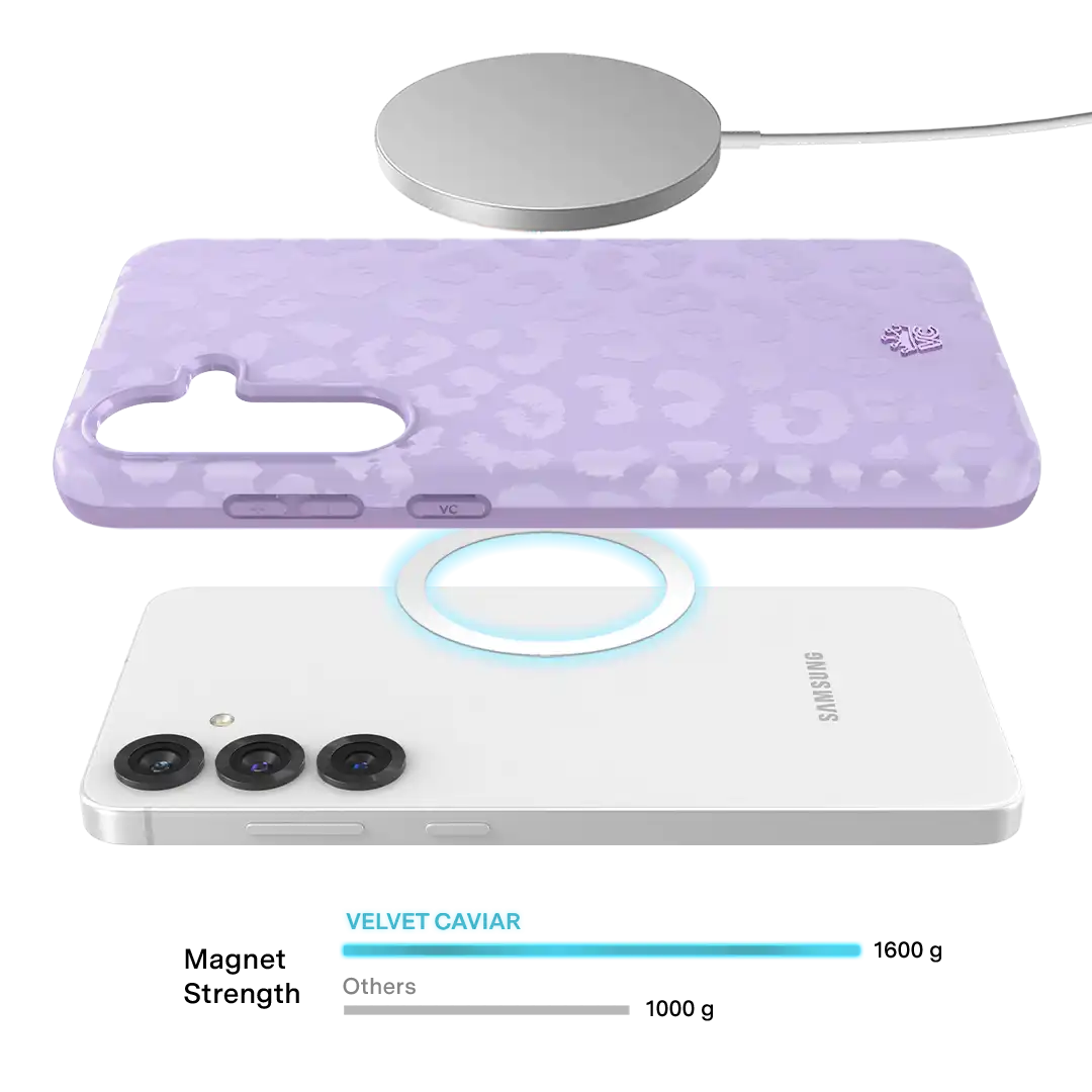 Lilac Leopard Samsung Case